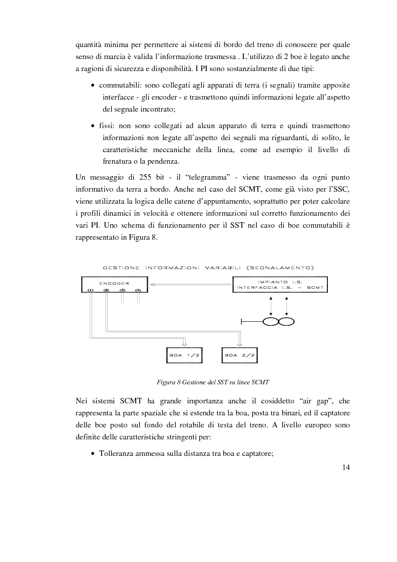 Anteprima della tesi: Una piattaforma per il monitoraggio delle prestazioni del sistema europeo di sicurezza ERTMS/ETCS per il distanziamento treni per le linee AV/AC italiane, Pagina 11