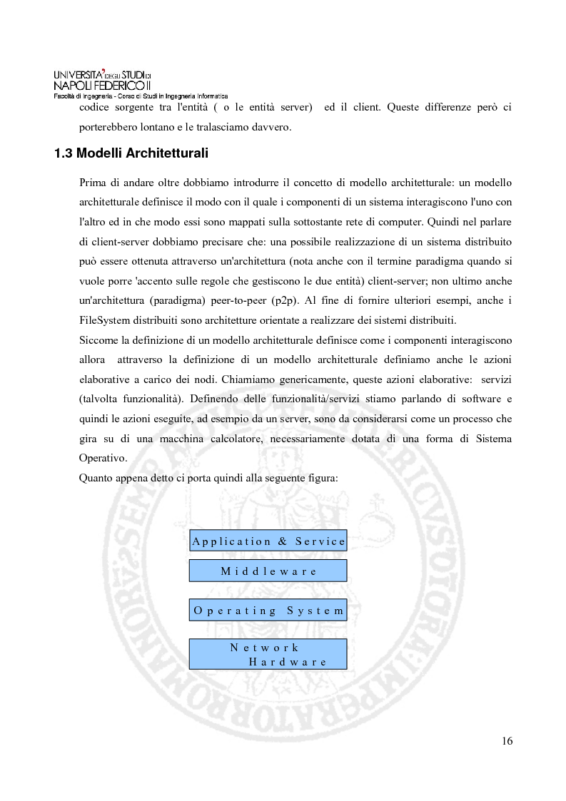 Anteprima della tesi: Impiego del paradigma peer to peer per applicazioni real-time di nuova generazione, Pagina 10