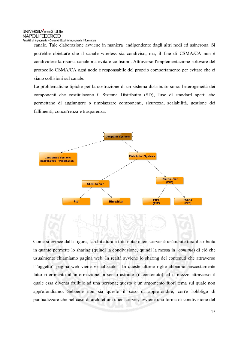 Anteprima della tesi: Impiego del paradigma peer to peer per applicazioni real-time di nuova generazione, Pagina 9