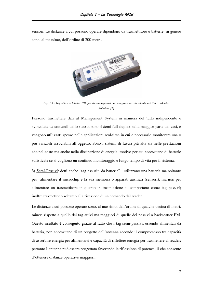 Anteprima della tesi: Progetto e realizzazzione di un sistema RFID basato su dispositivi logici programmabili, Pagina 10