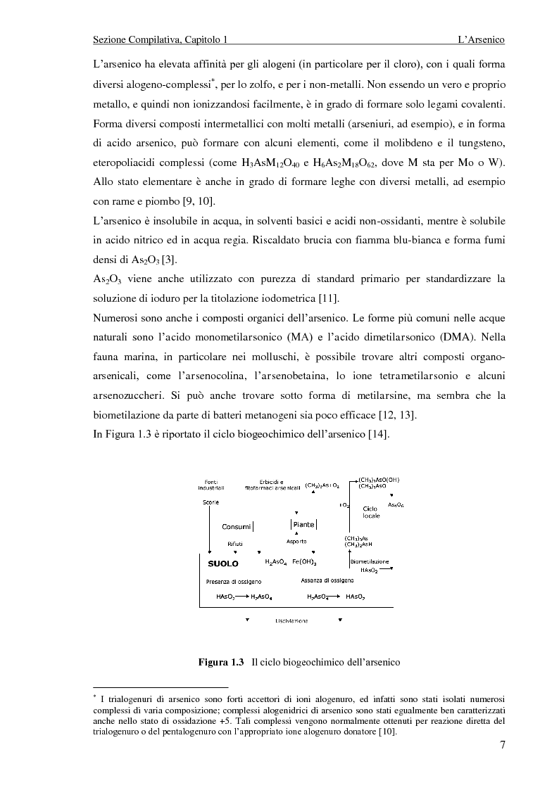 Anteprima della tesi: Determinazione di arsenico mediante voltammetria di stripping anodico con elettrodo in oro, Pagina 8
