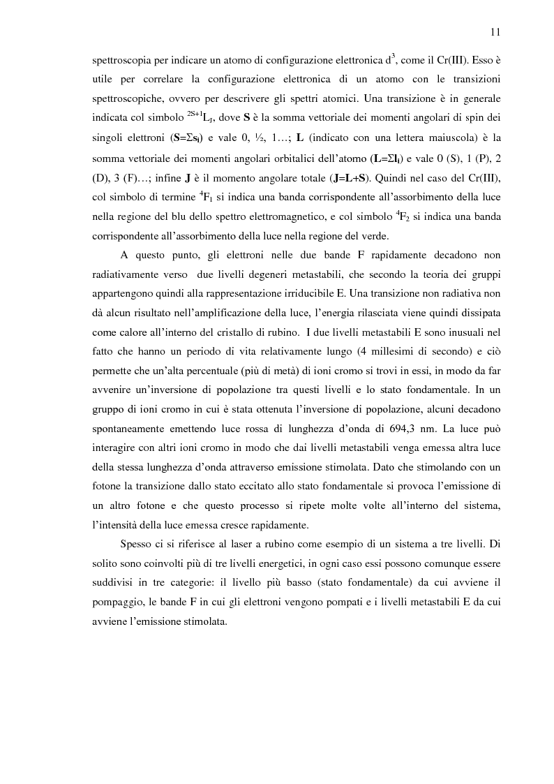 Estratto dalla tesi: I laser a coloranti: fondamenti e stato dell'arte