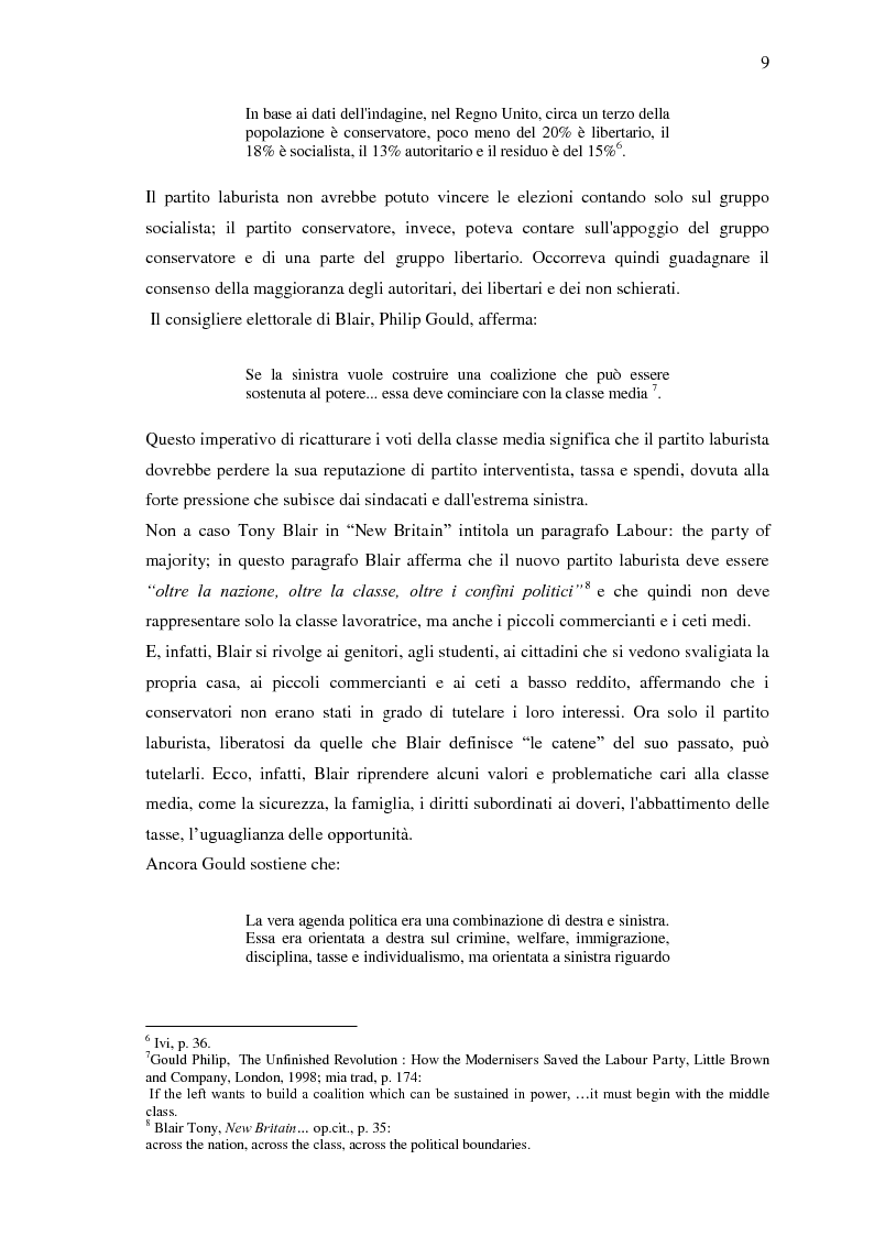 Anteprima della tesi: Sulla “Terza Via” problemi di identificazione e definizione, Pagina 8