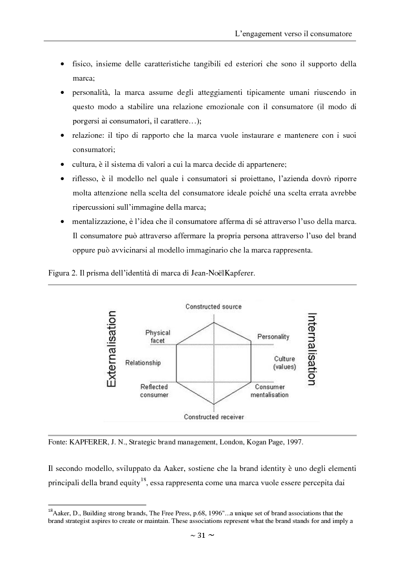 Anteprima della tesi: L'engagement del consumatore verso la marca:la prospettiva del mercato della comunicazione., Pagina 14