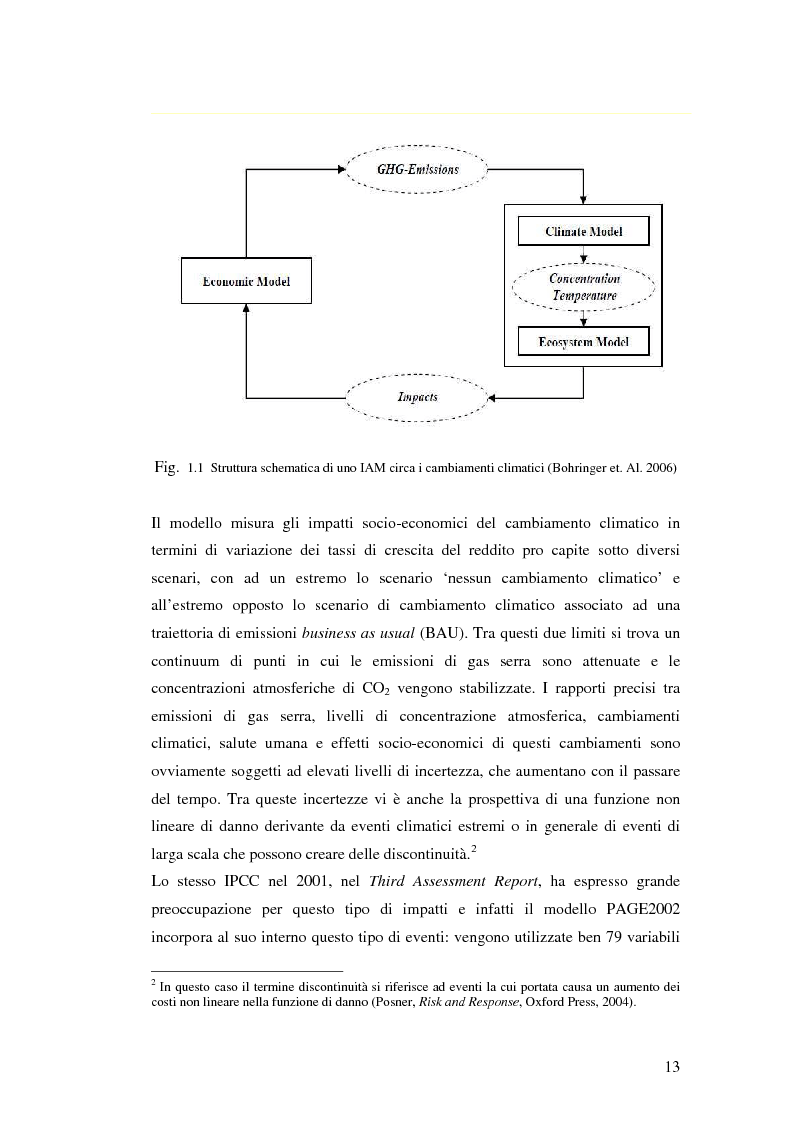 Anteprima della tesi: Economia dei cambiamenti climatici e Carbon Capture and Storage, Pagina 9