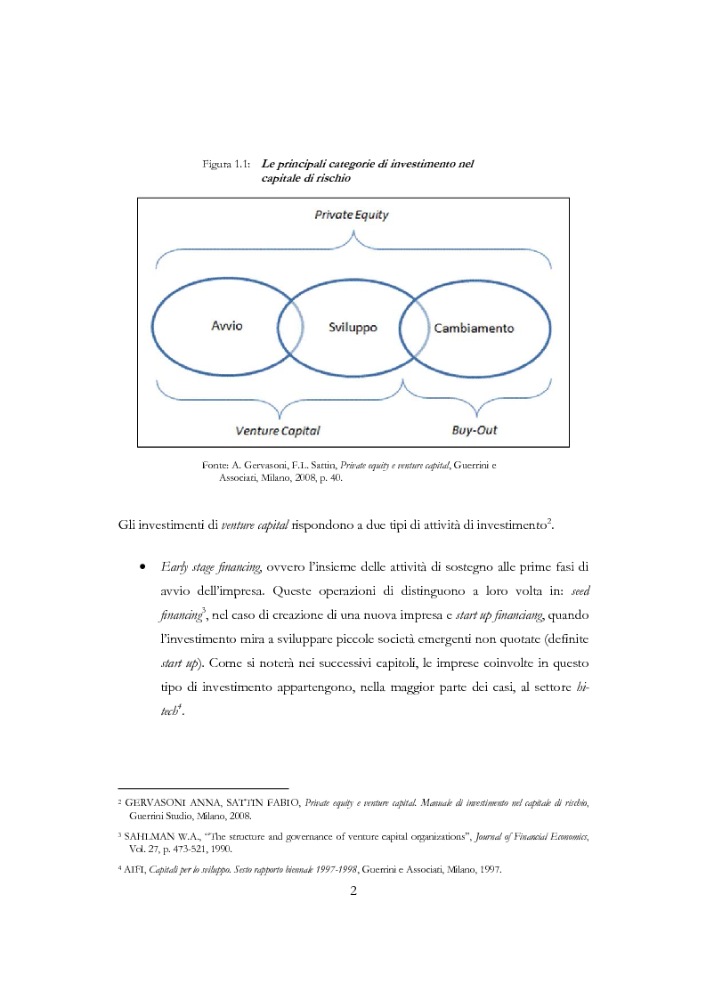Anteprima della tesi: Venture capital. Analisi e prospettive italiane., Pagina 5