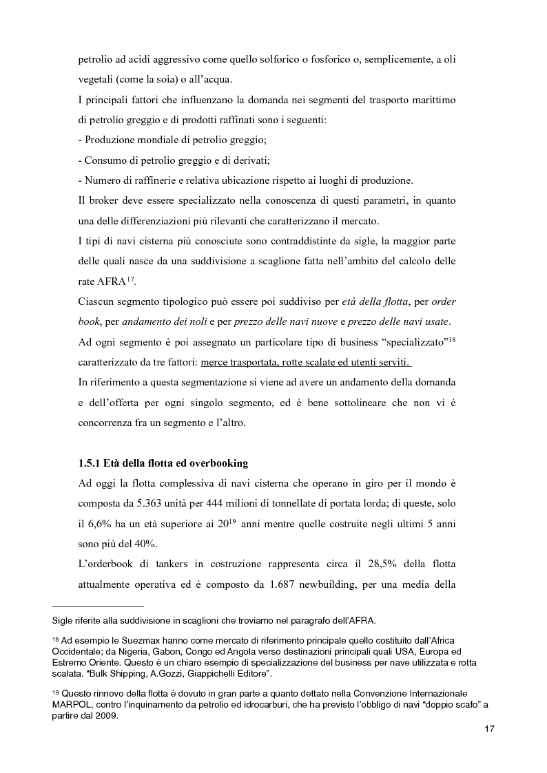 Anteprima della tesi: Tanker market, Pagina 14