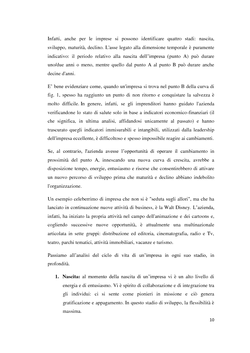 Anteprima della tesi: Luxury Family Business: longevità e continuità nelle imprese familiari dei mercati di alta gamma. Teoria e casi di specie., Pagina 6