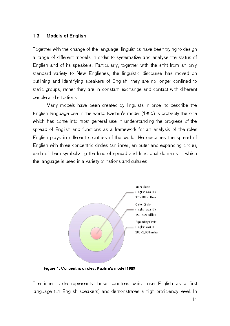 Anteprima della tesi: The role of Euro-English as a new potential variety in the multilingual European institutions: a social and linguistic study, Pagina 9
