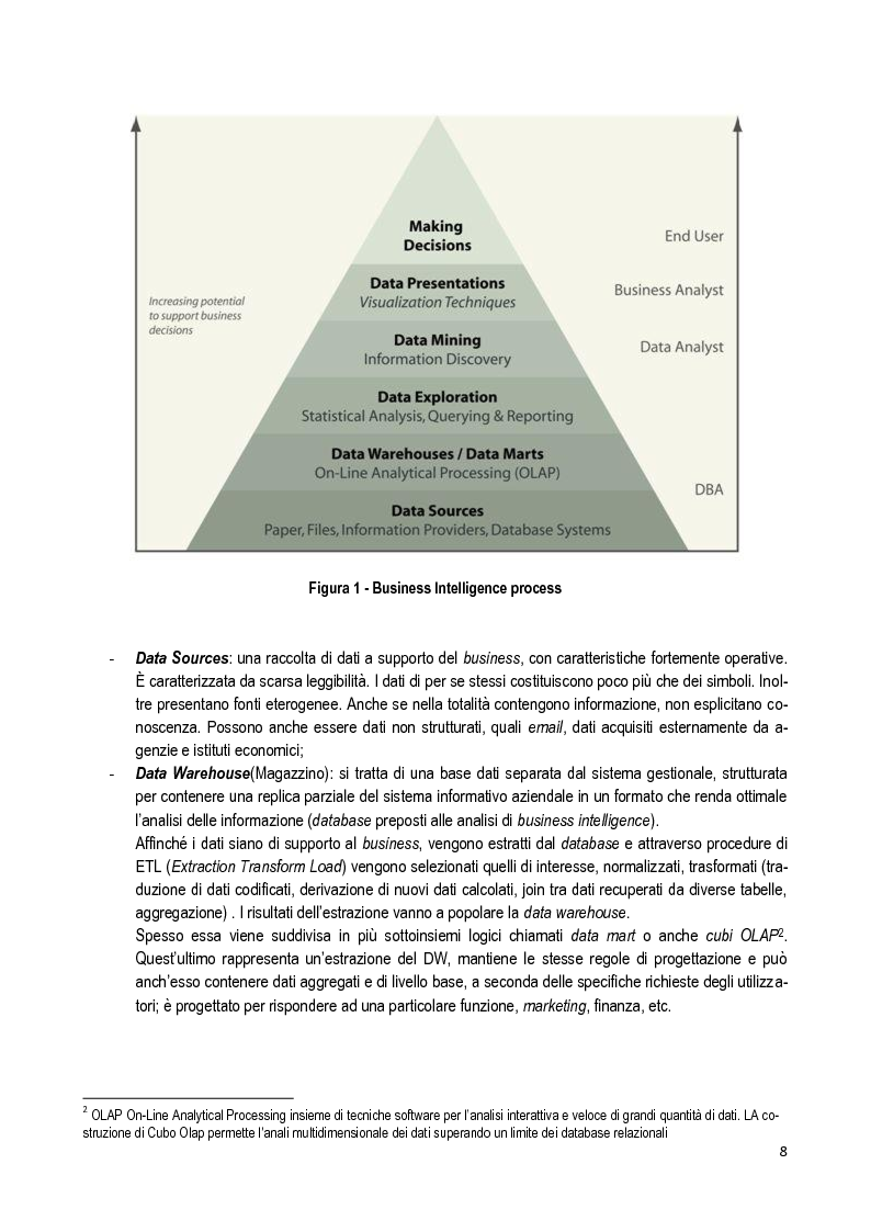 Anteprima della tesi: Pentaho e soluzioni di business intelligence, Pagina 4