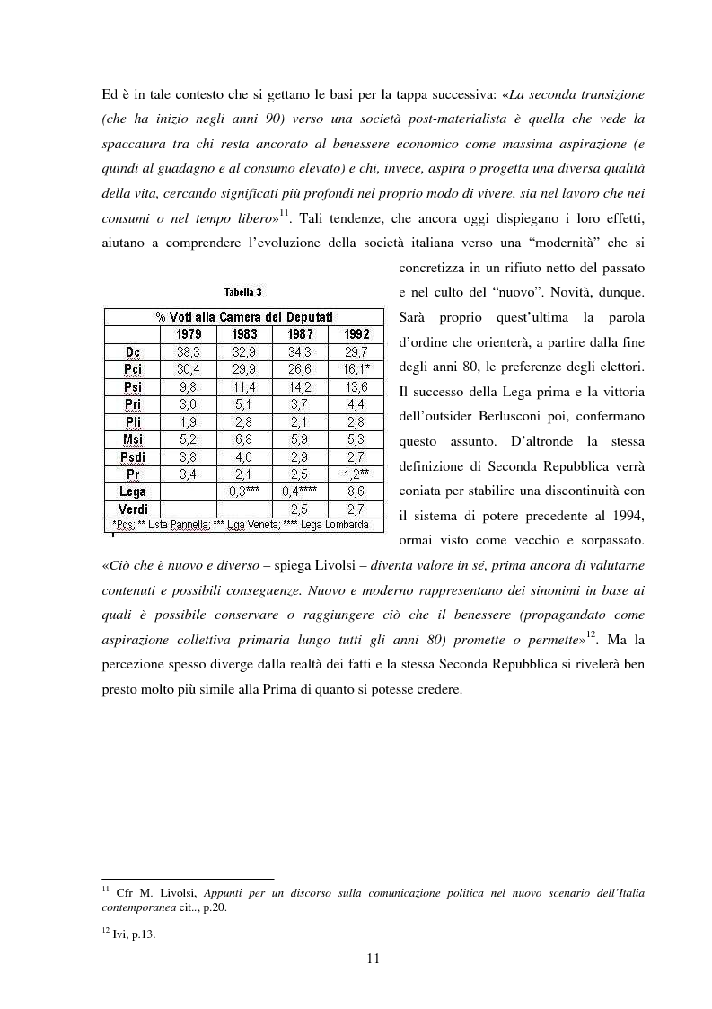 Anteprima della tesi: Media e politica nella transizione fra prima e seconda Repubblica, Pagina 7