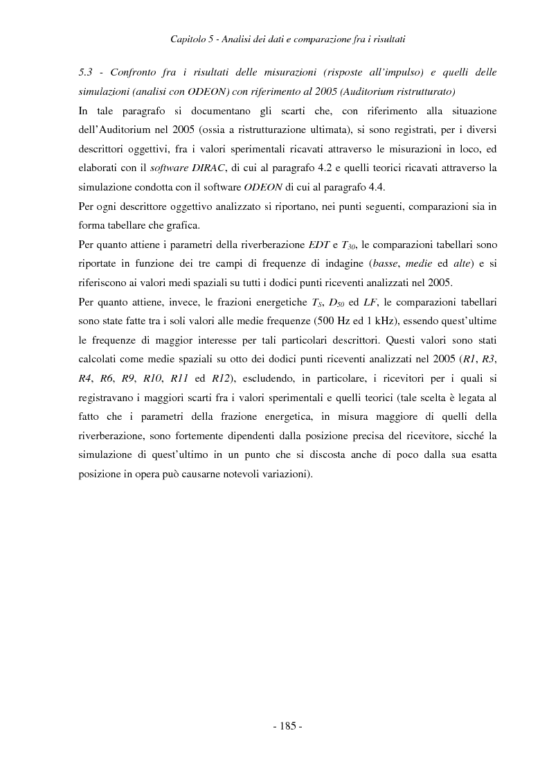 Anteprima della tesi: La qualità del suono negli ambienti chiusi di grandi dimensioni: valutazione dell’acustica nell’Auditorium RAI di Napoli, Pagina 15