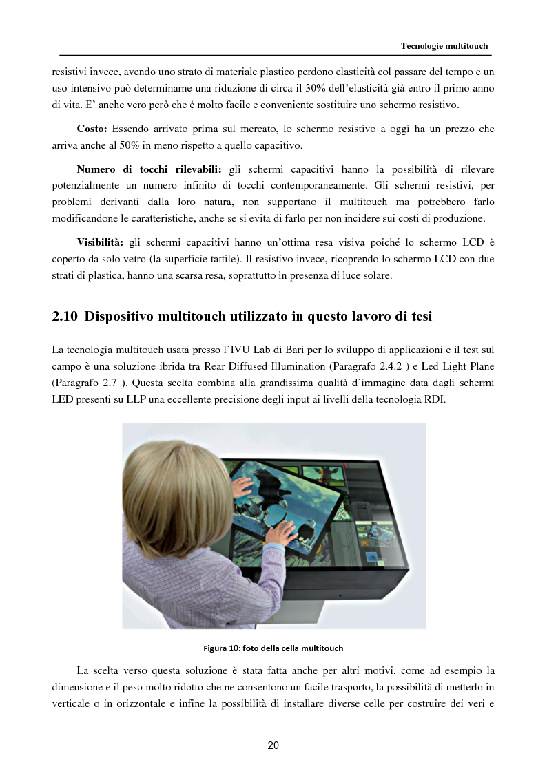 Estratto dalla tesi: Schermi multitouch in spazi pubblici: solo pubblicità o anche servizi utili?