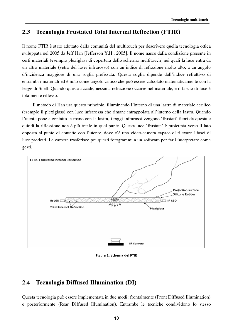 Anteprima della tesi: Schermi multitouch in spazi pubblici: solo pubblicità o anche servizi utili?, Pagina 8