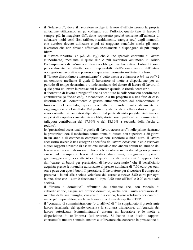 Estratto dalla tesi: Aspetti contabili delle Risorse Umane in azienda