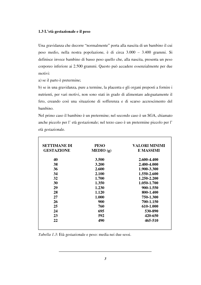 Anteprima della tesi: Assistenza infermieristica al neonato pretermine in TIN con problematiche respiratorie, Pagina 5