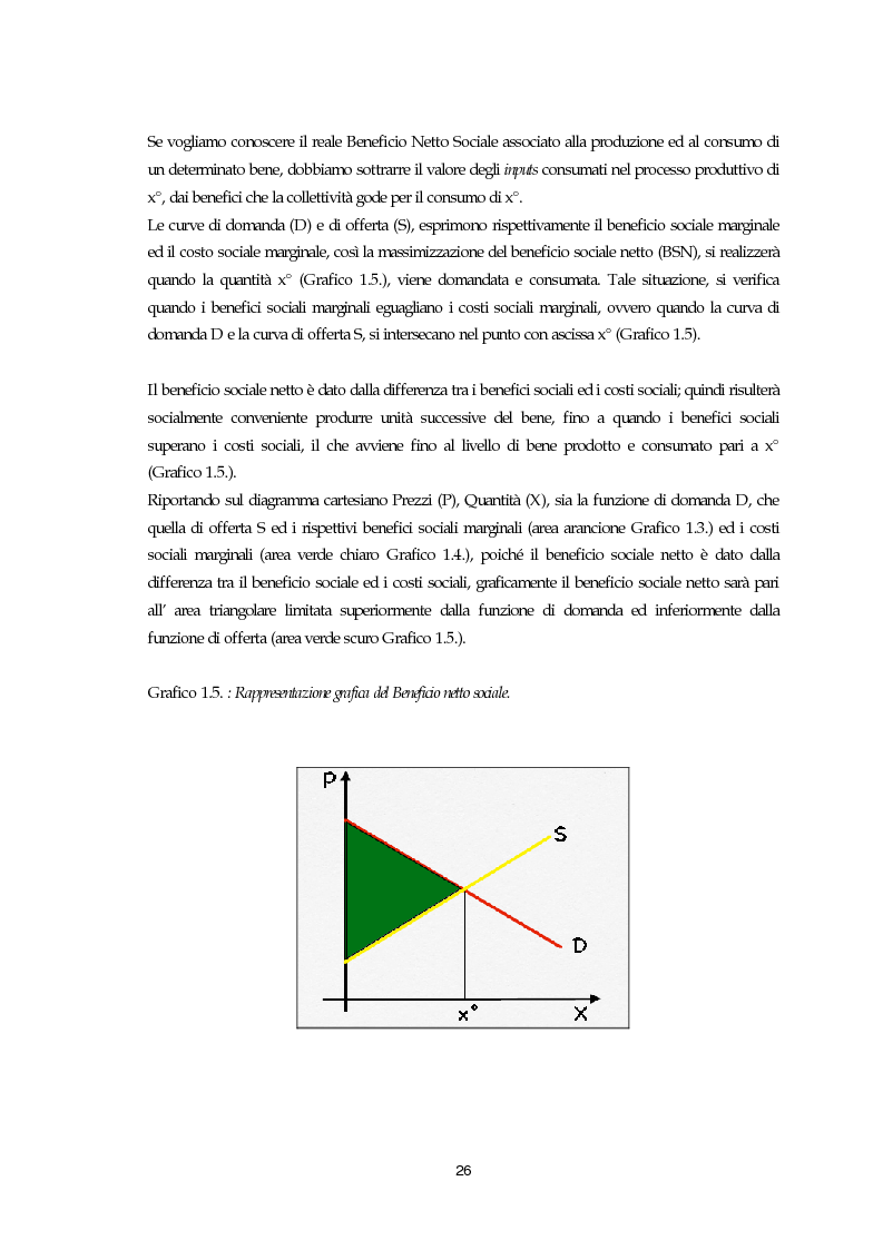 Anteprima della tesi: Stima del valore economico del Pinus leucodermis Antoine del Parco Nazionale del Pollino con il metodo della valutazione contingente-learning bid design, Pagina 15