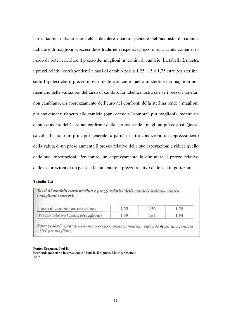 Anteprima della tesi: Sarà ancora possibile lo shopping compulsivo a New York o rimarrà un dolce ricordo per noi europei? Modelli di previsione del cambio euro/dollaro e sterlina/franco svizzero, Pagina 9