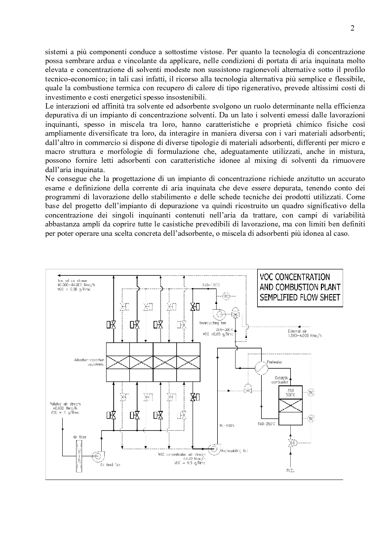 Anteprima della tesi: Studio sperimentale su un processo di depurazione di aria inquinata da componenti organici volatili, Pagina 3