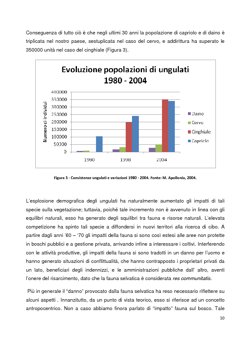 Anteprima della tesi: Impatto degli ungulati selvatici in boschi cedui dell’Alpe di Catenaia e considerazioni generali sul ruolo della fauna in ambiente appenninico, Pagina 8