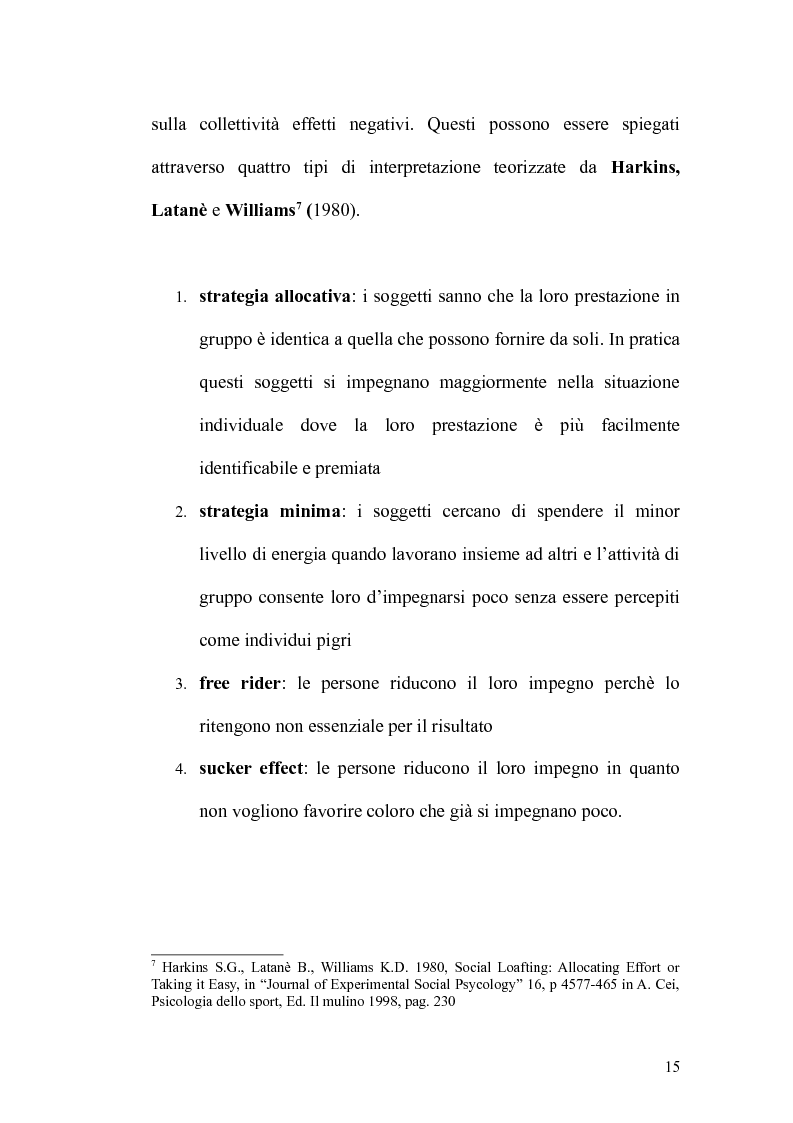 Anteprima della tesi: Dinamiche di Gruppo e Rapporto Giocatore - Allenatore, Pagina 11