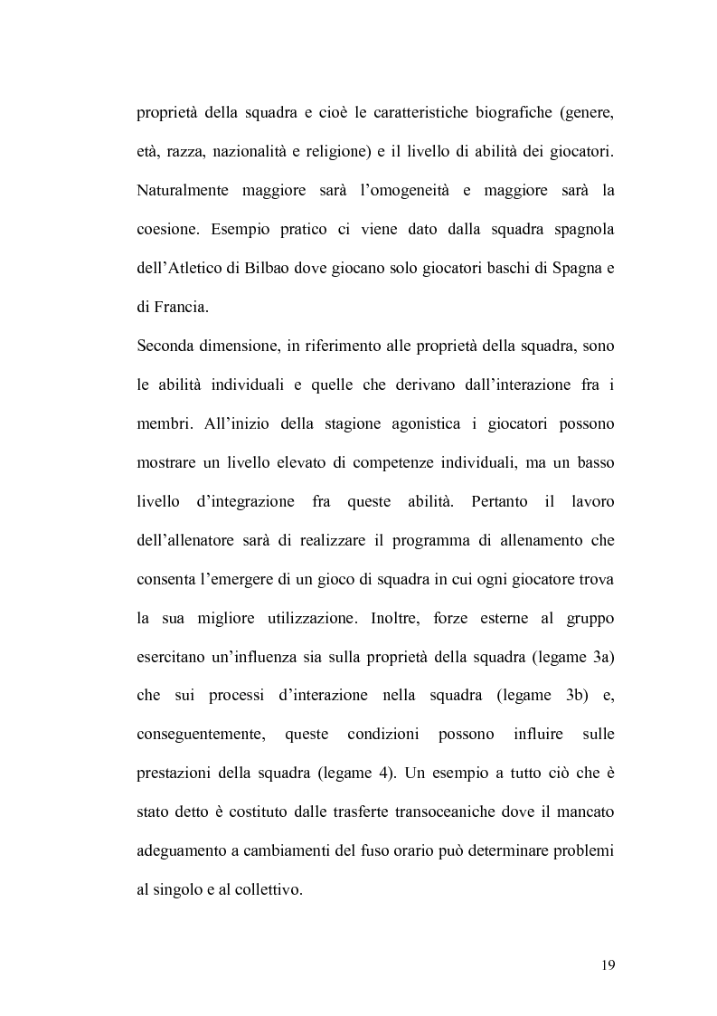 Anteprima della tesi: Dinamiche di Gruppo e Rapporto Giocatore - Allenatore, Pagina 15