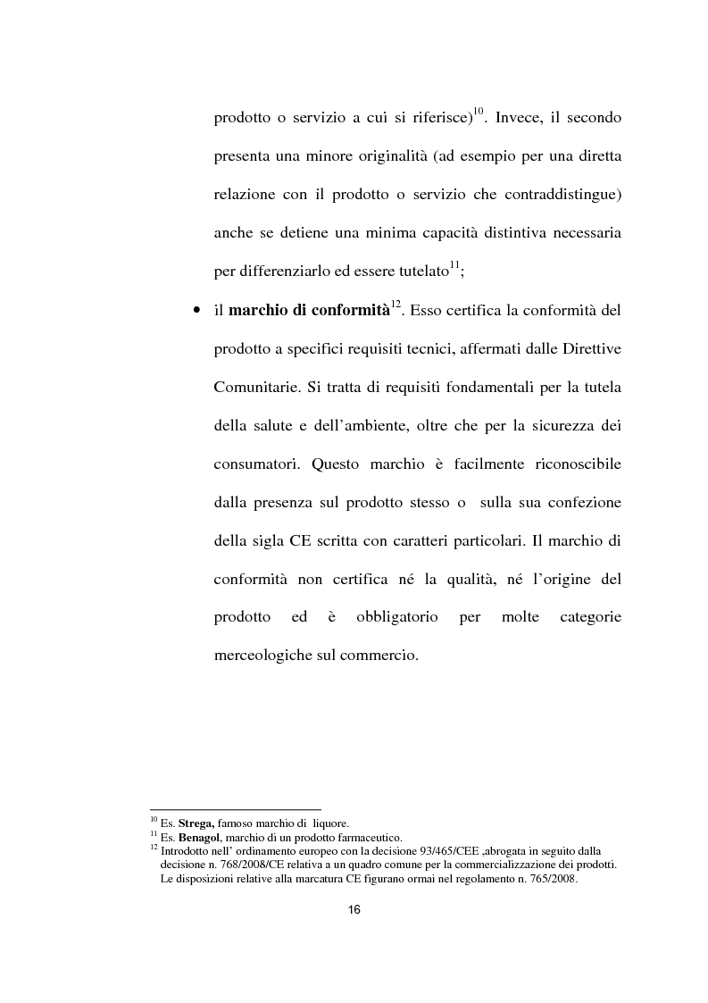 Anteprima della tesi: Il marchio di origine: la tutela del made in Italy nel settore agro-alimentare, Pagina 13