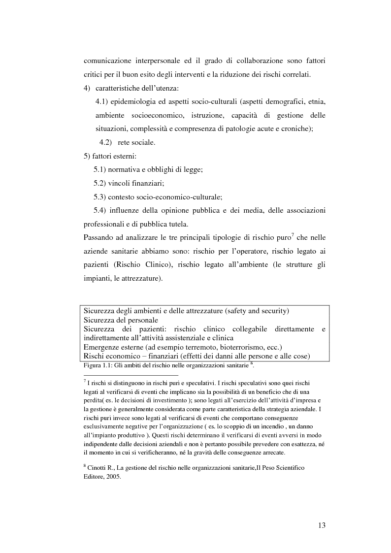 Anteprima della tesi: Controllo interno e l'approccio per processi nelle aziende sanitarie, Pagina 12