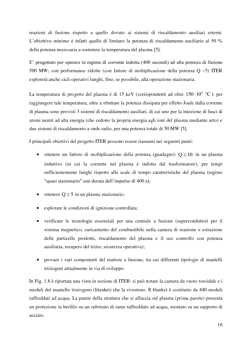 Estratto dalla tesi: Rivelatori di diamante artificiale operanti ad alta temperatura per la diagnostica neutronica di plasmi termonucleari