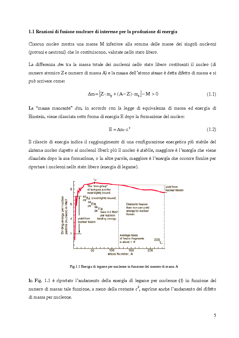 Anteprima della tesi: Rivelatori di diamante artificiale operanti ad alta temperatura per la diagnostica neutronica di plasmi termonucleari, Pagina 6