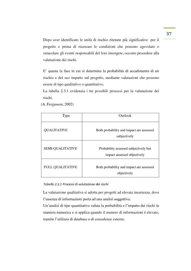 Anteprima della tesi: Gestione dell'incertezza dei tempi nei progetti di ingegneria, Pagina 9