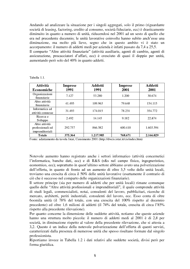 Anteprima della tesi: Il processo di internazionalizzazione degli Studi Legali, Pagina 7