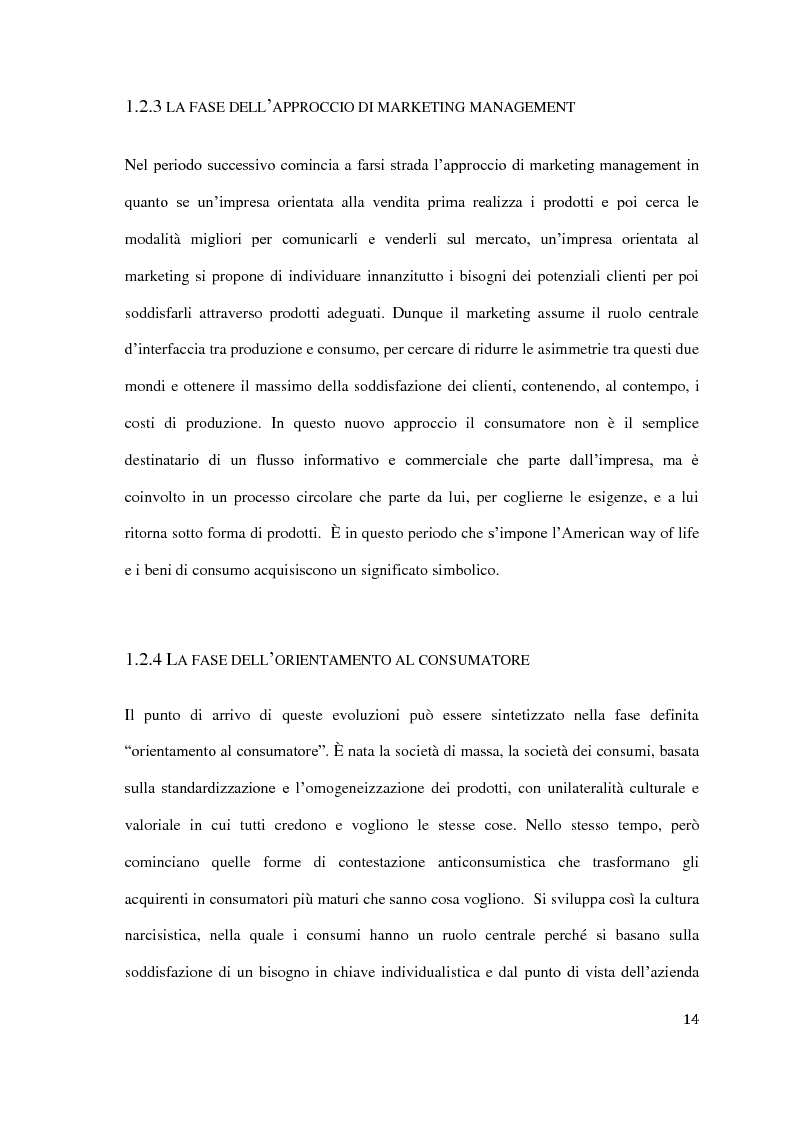 Anteprima della tesi: Web Marketing: una ricerca empirica sul comportamento d'acquisto online, Pagina 11