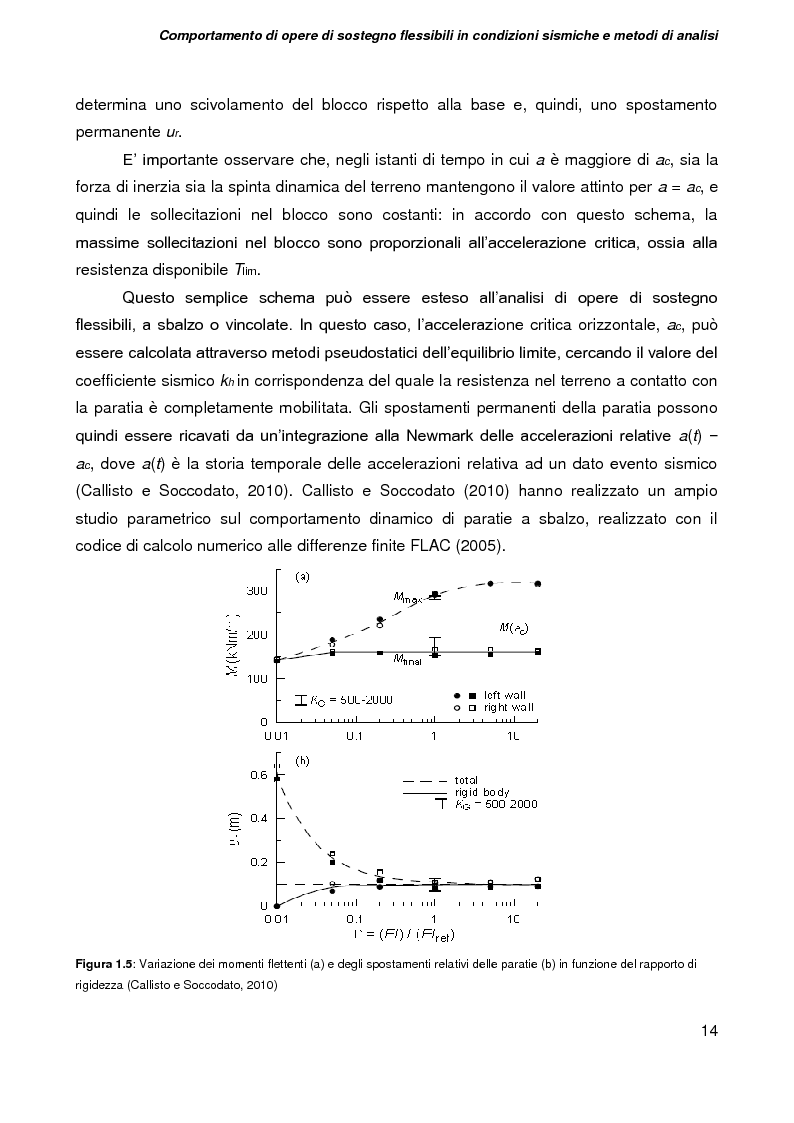 Anteprima della tesi: Analisi sismica della nuova banchina nel settore ''D'' del Porto di Gioia Tauro, Pagina 12