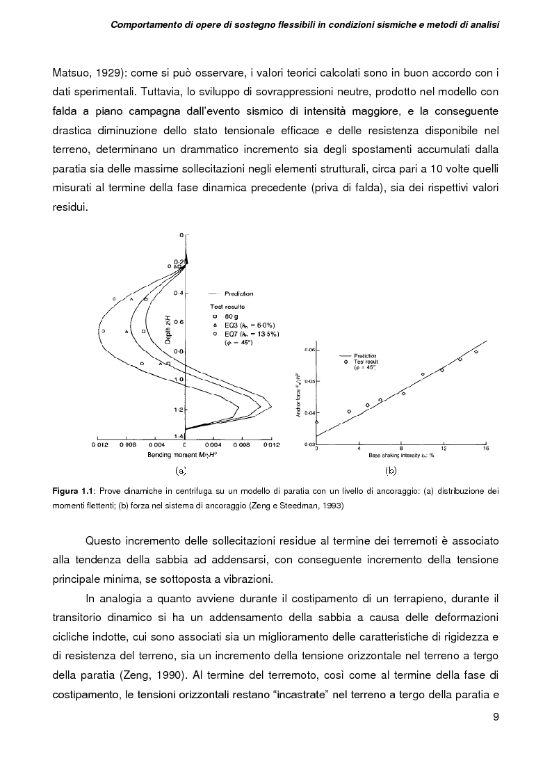 Anteprima della tesi: Analisi sismica della nuova banchina nel settore ''D'' del Porto di Gioia Tauro, Pagina 7