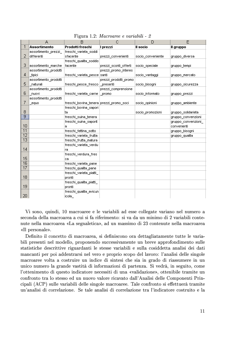 Anteprima della tesi: Modelli statistici per la valutazione della Customer Satisfaction nella Grande Distribuzione, Pagina 8