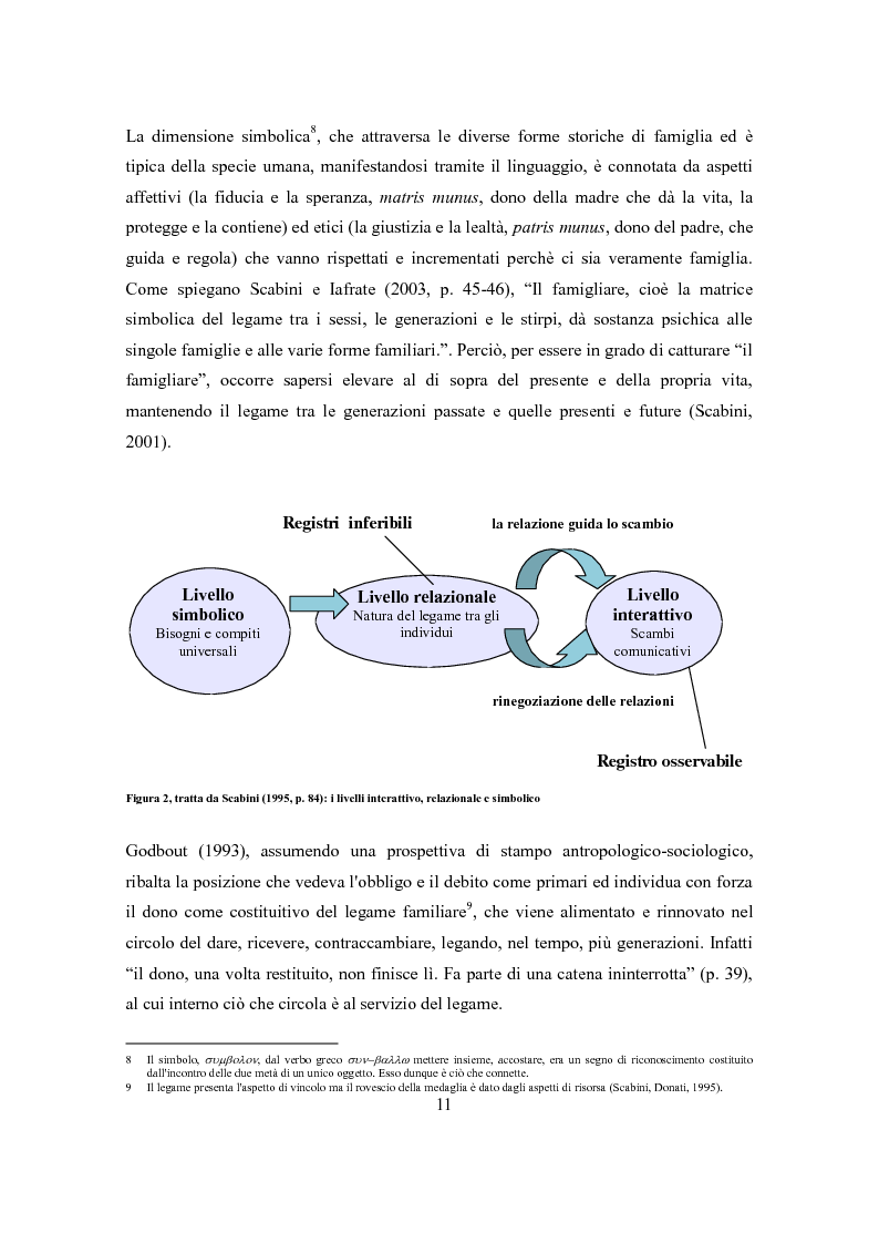 Anteprima della tesi: Anziani, famiglie e assistenti: un'indagine esplorativa nelle città di Venezia, Verona, Padova e Treviso., Pagina 6