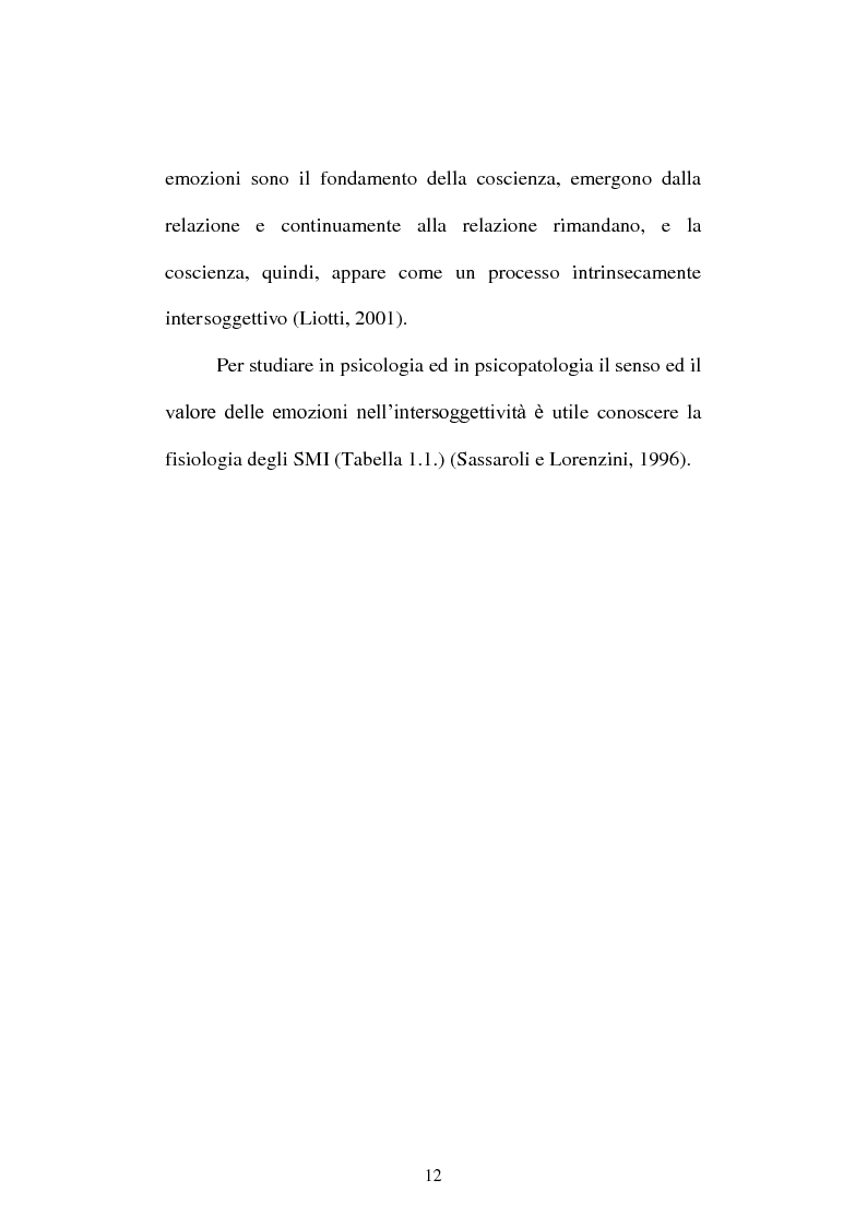 Anteprima della tesi: Attaccamento disorganizzato, modello Sé / Altro e hopelessness come predittori di psicopatologia, Pagina 11