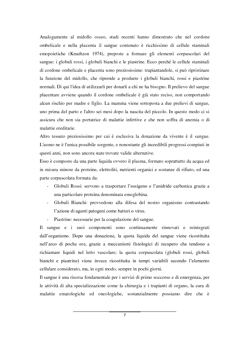 Anteprima della tesi: Donazione e trapianto d'organi e tessuti: competenze infermieristiche nella morte cerebrale, Pagina 6