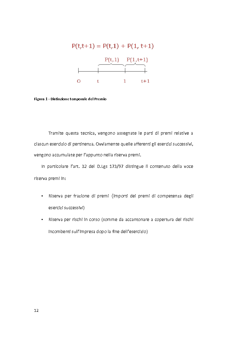 Anteprima della tesi: Metodi di valutazione per la stima della riserva sinistri, Pagina 11