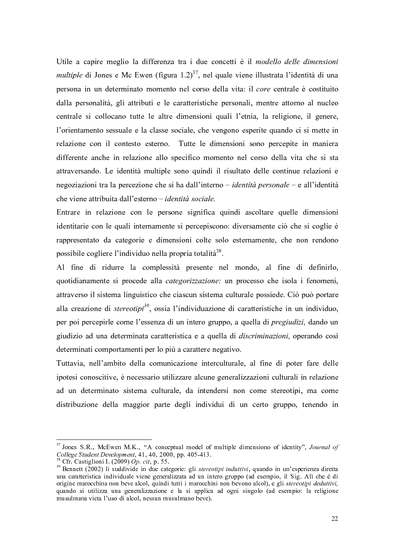 Differenza Tra Tesi Compilativa E Di Ricerca