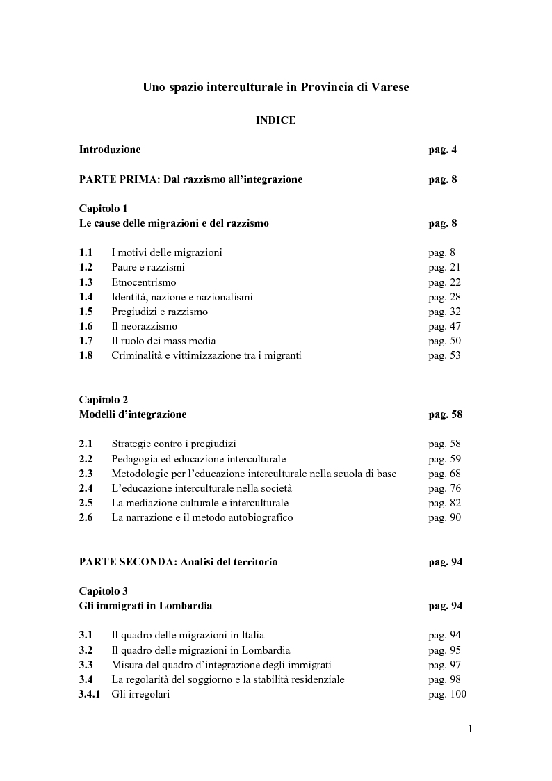 Indice della tesi: Uno spazio interculturale in provincia di Varese, Pagina 1