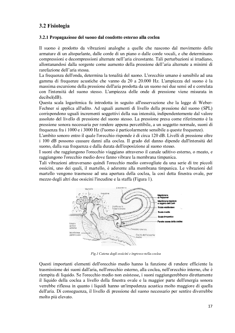 Estratto dalla tesi: Misure di potenza sonora e direttività di sirene bitonali: valutazione e controllo del rumore all'interno di ambulanze
