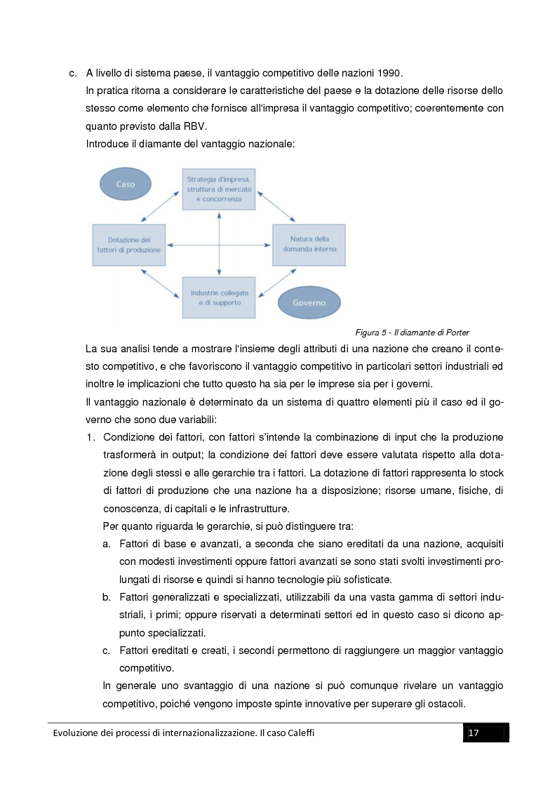 Estratto dalla tesi: Evoluzione dei processi di internazionalizzazione. Il caso Caleffi