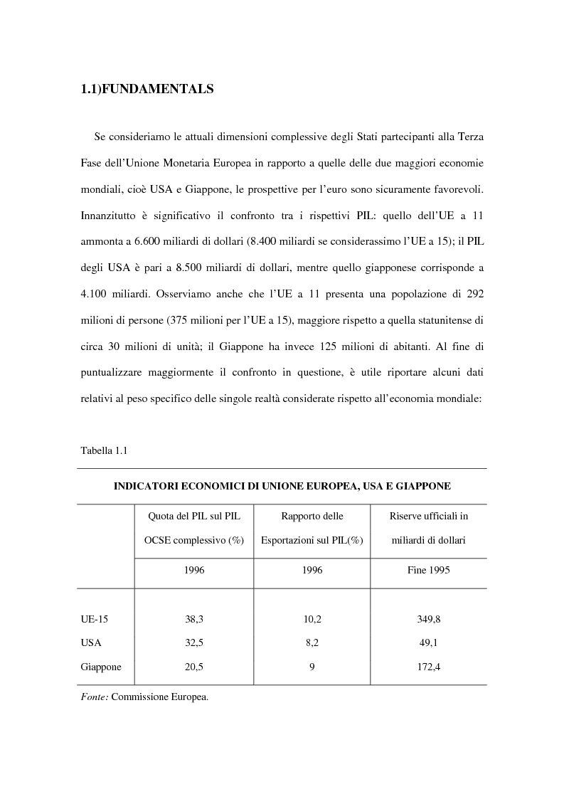 Anteprima della tesi: Le implicazioni della moneta unica europea per i mercati obbligazionari internazionali: un'analisi di medio periodo, Pagina 7