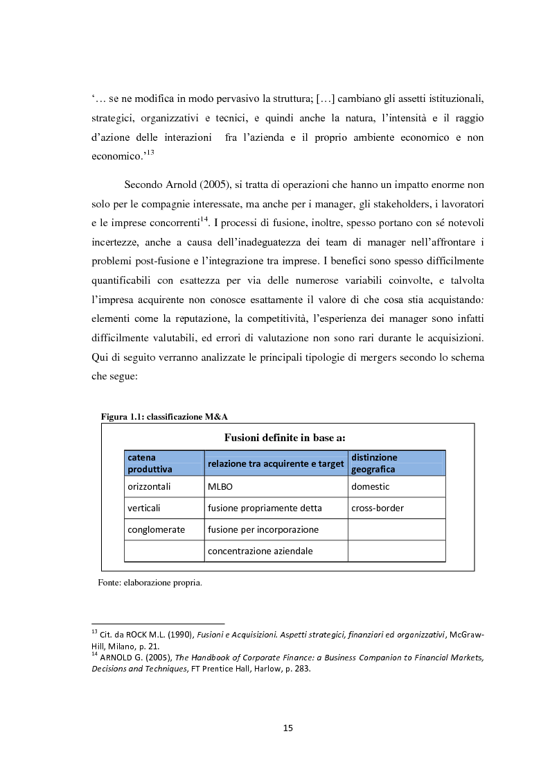 Anteprima della tesi: Fusioni e Acquisizioni: il caso Intesa Sanpaolo., Pagina 11
