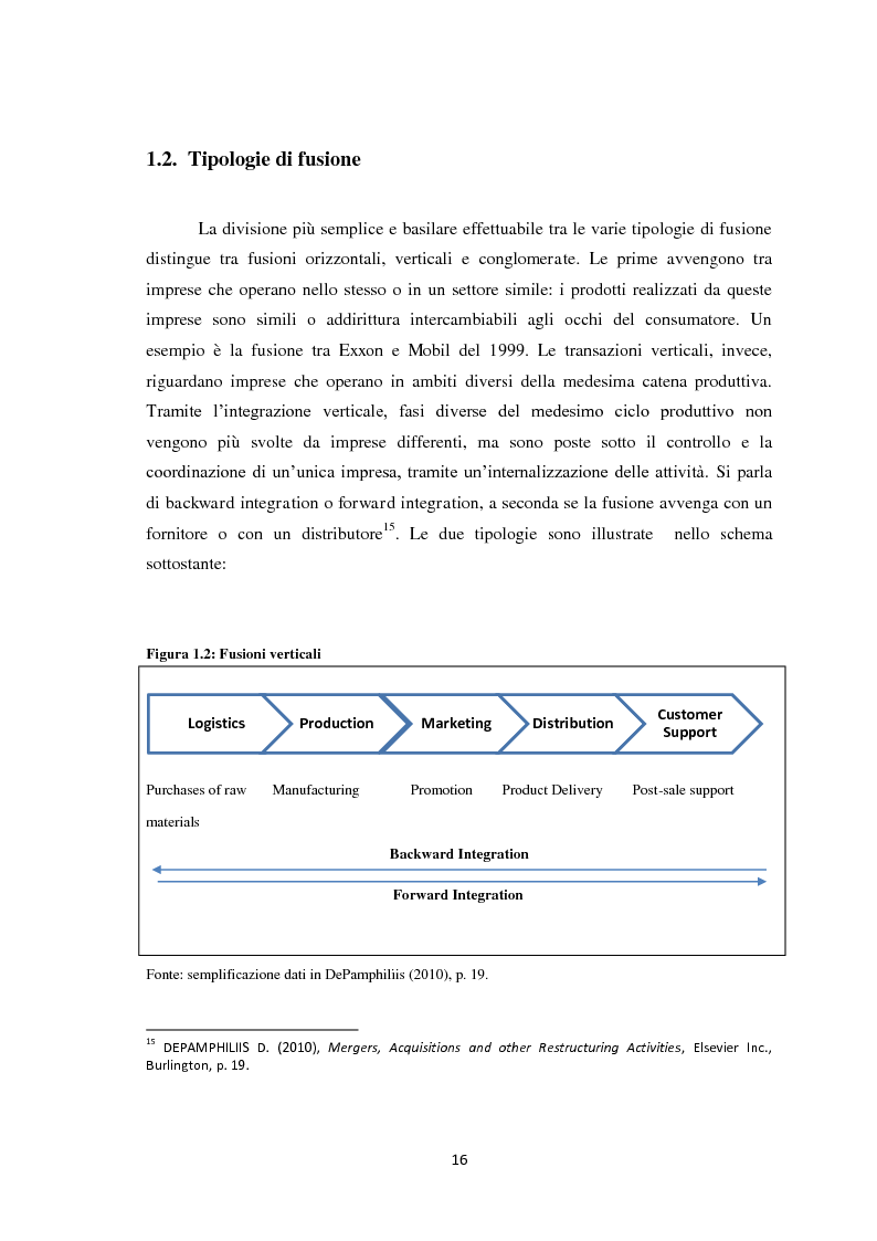 Anteprima della tesi: Fusioni e Acquisizioni: il caso Intesa Sanpaolo., Pagina 12