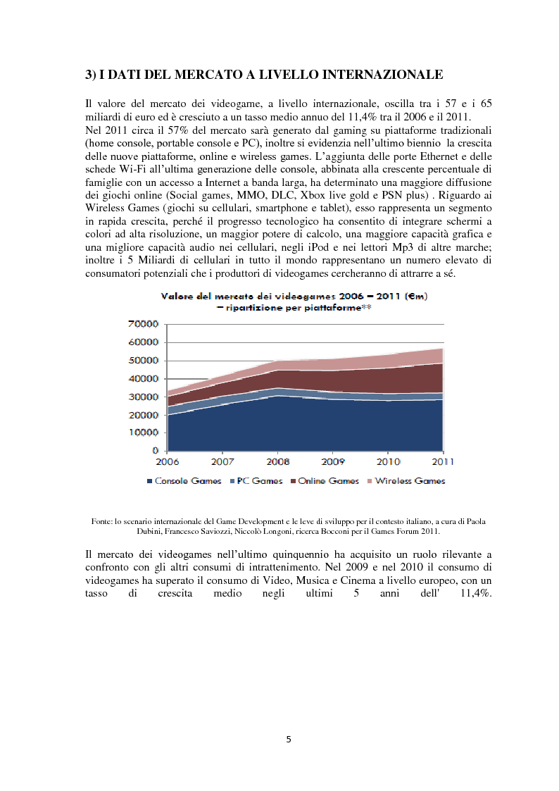 Anteprima della tesi: Strategie e Marketing del mercato videoludico, Pagina 4
