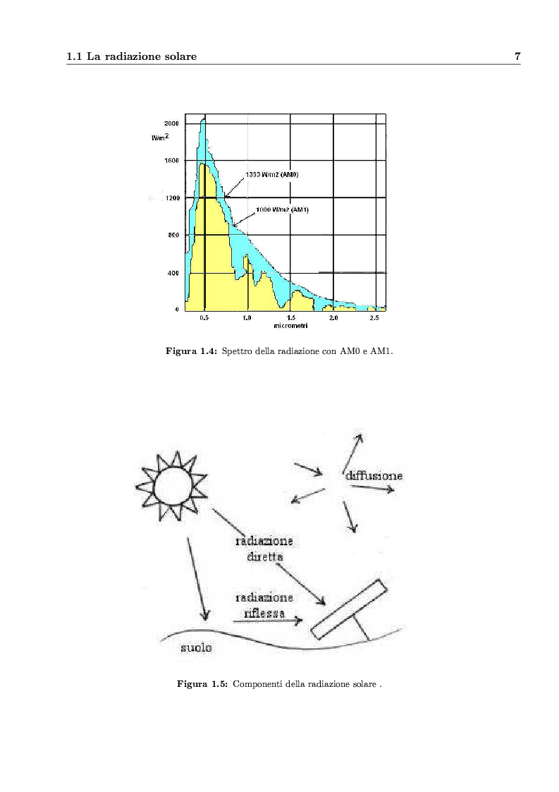 Anteprima della tesi: Studio sperimentale e numerico di sistemi fotovoltaici ibridi PV/T, Pagina 12