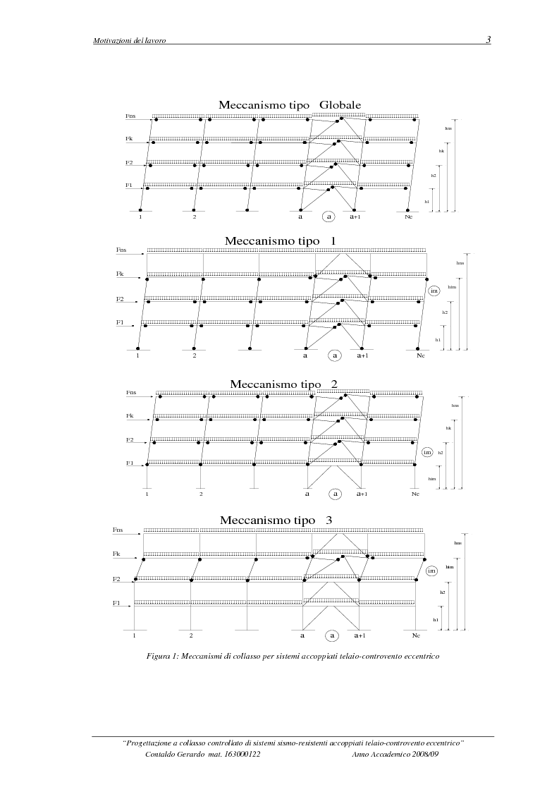 Anteprima della tesi: Progettazione a collasso controllato di sistemi sismo-resistenti accoppiati telaio- controvento eccentrico, Pagina 4